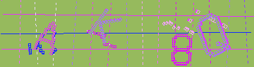 Code de confirmation